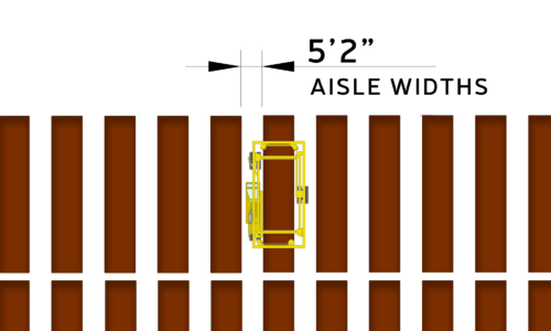 Aisle-Widths-Straddle-Carrier-500x300